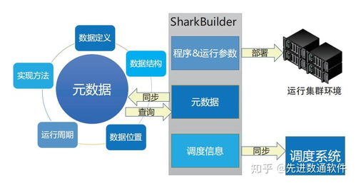 构建高效稳定的企业级网络，实体服务器托管方案详解