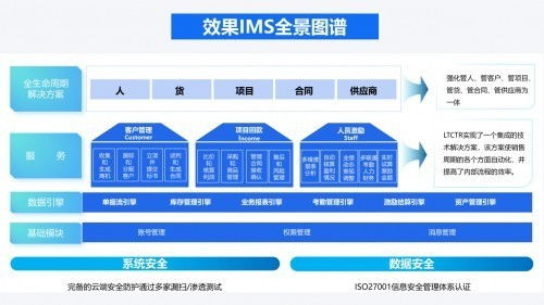 小型服务器托管可靠，选择合适的解决方案助力企业高效运营