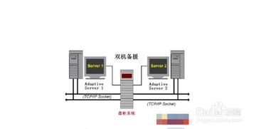 太原服务器托管收费解析，如何选择合适的托管服务商