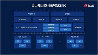 重庆远程服务器托管，为您的业务提供稳定、高效的计算支持