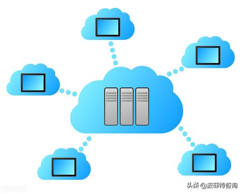 全面了解 IDC 服务器托管，原理、服务、优势与选择指南