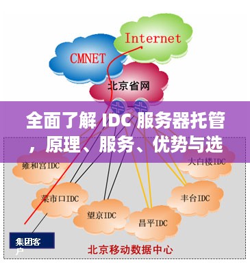 全面了解 IDC 服务器托管，原理、服务、优势与选择指南