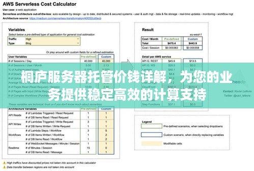 桐庐服务器托管价钱详解，为您的业务提供稳定高效的计算支持