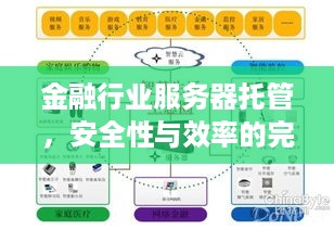 金融行业服务器托管，安全性与效率的完美结合