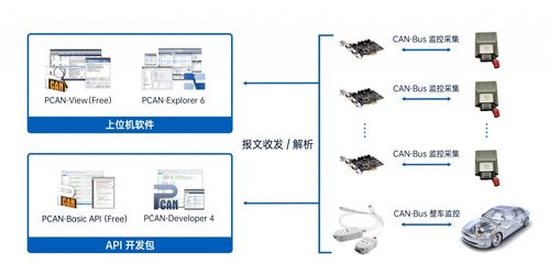 托管服务器下架，原因、影响与解决方案