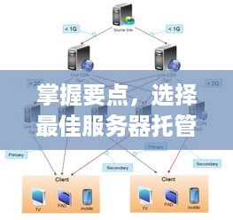 掌握要点，选择最佳服务器托管服务的关键因素