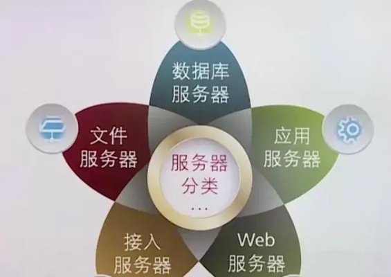 企业香港服务器托管，提升业务效率与安全性的完美解决方案