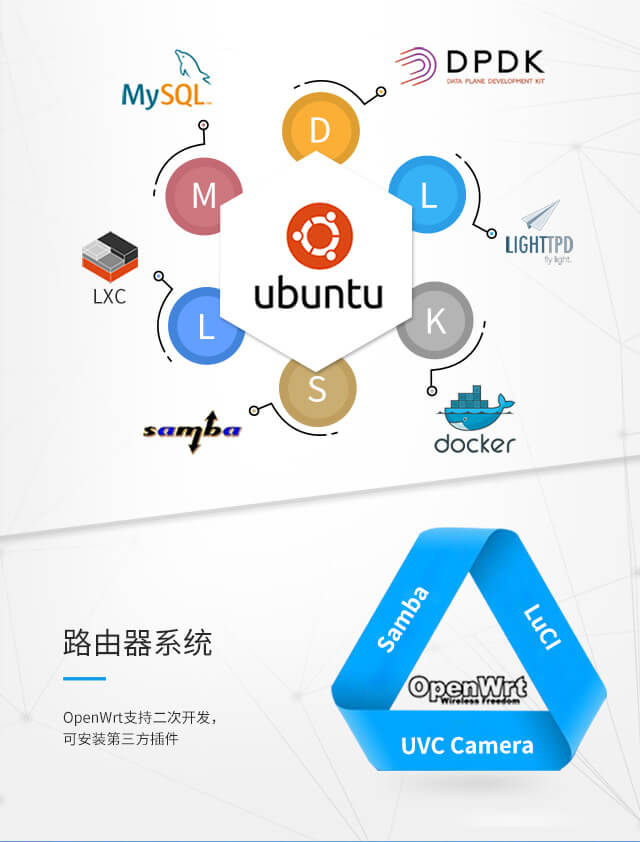 福建UbuntuFTP服务器托管，可靠、安全且高效的网络解决方案