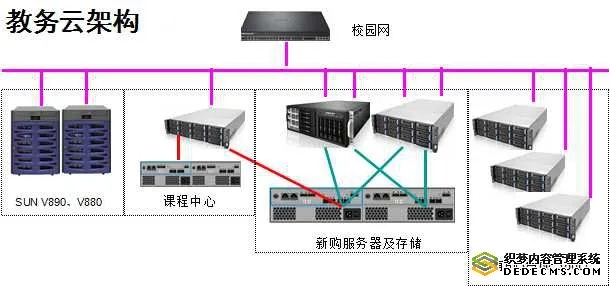 集群地址托管服务器，优化性能与可扩展性的完美结合