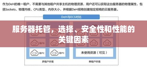 服务器托管，选择、安全性和性能的关键因素