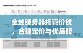 全域服务器托管价钱，合理定价与优质服务成关键