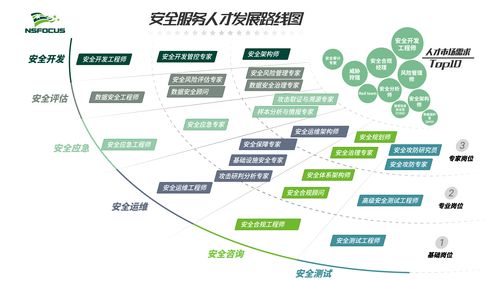 全域服务器托管价钱，合理定价与优质服务成关键