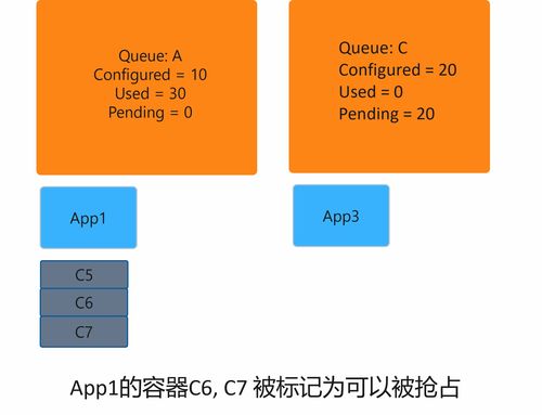 构建高性能计算环境，先进服务器托管的关键要素