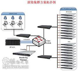 红河服务器托管公司，打造可靠、高效的云服务解决方案