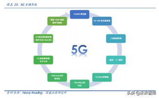 构建高效的网络环境，深度解析联通服务器托管方案