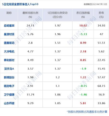 山西全域服务器托管，打造稳定、高效的网络环境