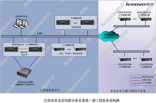 南宁网站服务器托管，打造高效稳定的网络环境