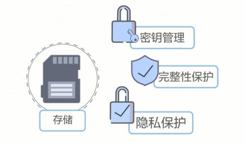 服务器托管应用隔离，确保数据安全与业务稳定的关键