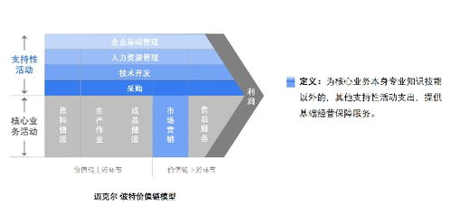 托管服务器，泸州专业服务商为您的业务保驾护航