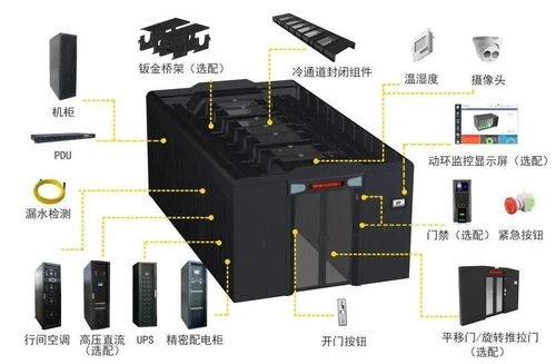 东莞存储服务器托管，打造高效稳定数据中心解决方案