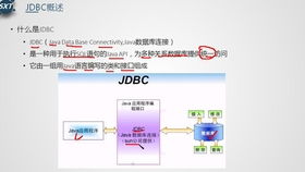 掌握HTML页面服务器托管，从入门到实践