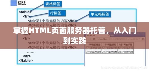 掌握HTML页面服务器托管，从入门到实践