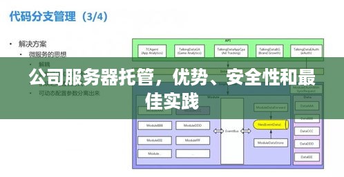 公司服务器托管，优势、安全性和最佳实践