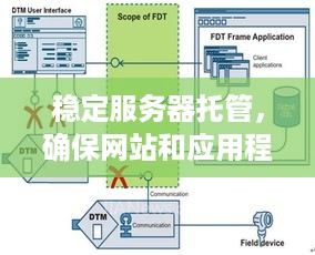 稳定服务器托管，确保网站和应用程序的可靠运行