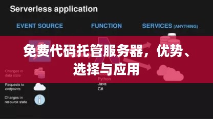 免费代码托管服务器，优势、选择与应用