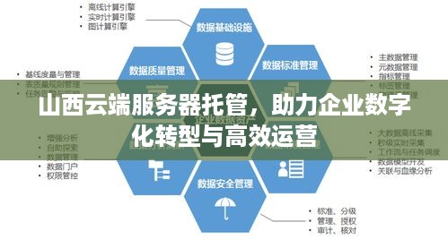 山西云端服务器托管，助力企业数字化转型与高效运营