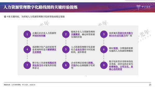 托管服务器的场地选择，关键因素和最佳实践