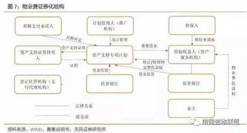 浙江服务器托管市价分析与解读