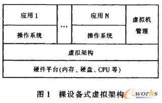 镇江服务器托管价格一览表，打造高效稳定网络环境的关键因素