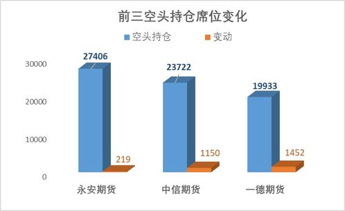 中信期货托管服务器，安全、稳定、高效的交易平台保障