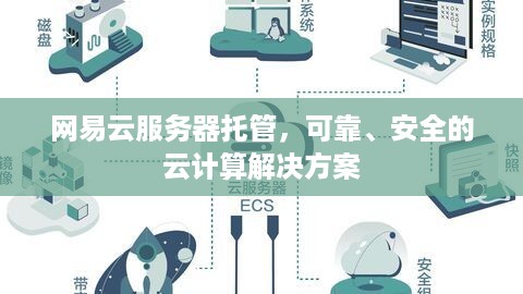 网易云服务器托管，可靠、安全的云计算解决方案