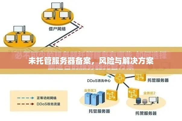 未托管服务器备案，风险与解决方案