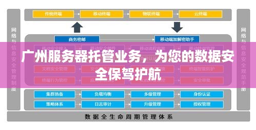 广州服务器托管业务，为您的数据安全保驾护航