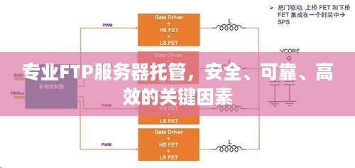 专业FTP服务器托管，安全、可靠、高效的关键因素