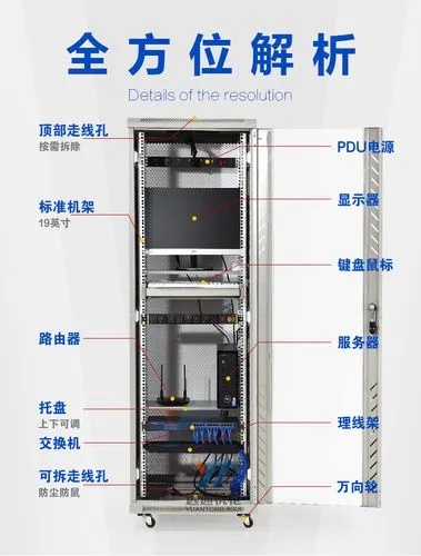 托管服务器机柜尺寸，了解关键因素以选择合适的设备