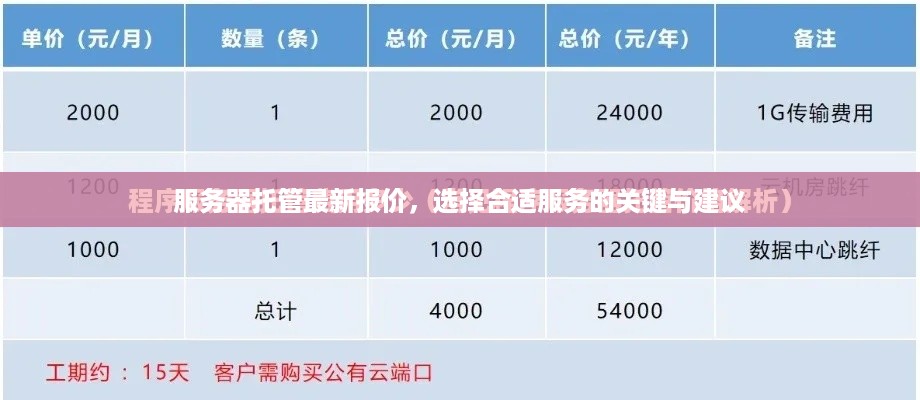 服务器托管最新报价，选择合适服务的关键与建议