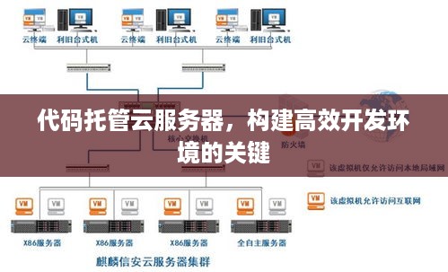 代码托管云服务器，构建高效开发环境的关键