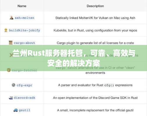 兰州Rust服务器托管，可靠、高效与安全的解决方案