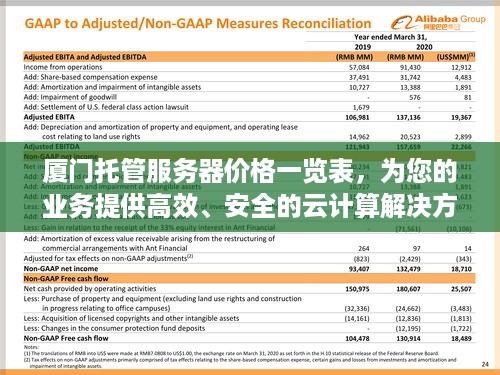 厦门托管服务器价格一览表，为您的业务提供高效、安全的云计算解决方案