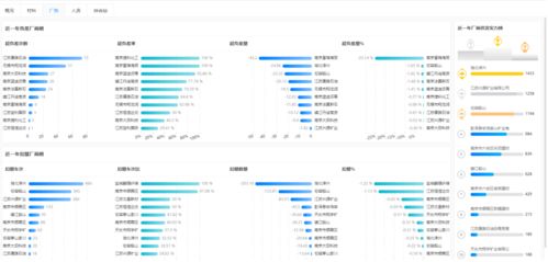 服务器机柜托管六，优化数据中心管理与提高业务效率