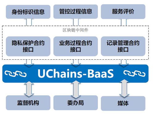 服务器机柜托管六，优化数据中心管理与提高业务效率