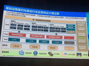 服务器托管赚钱宝，打造稳定可靠、高效赚钱的云计算解决方案