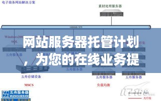 网站服务器托管计划，为您的在线业务提供安全、可靠和高效的解决方案