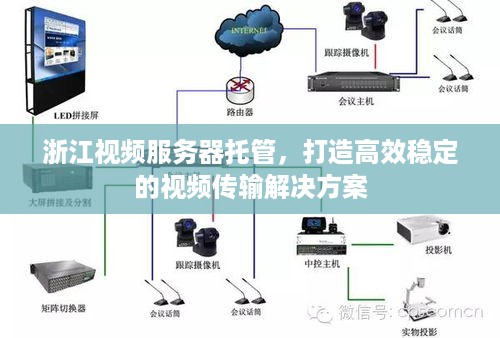 浙江视频服务器托管，打造高效稳定的视频传输解决方案