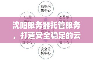 沈阳服务器托管服务，打造安全稳定的云端基础设施