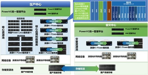 武汉终端服务器托管，可靠、安全与高效的解决方案